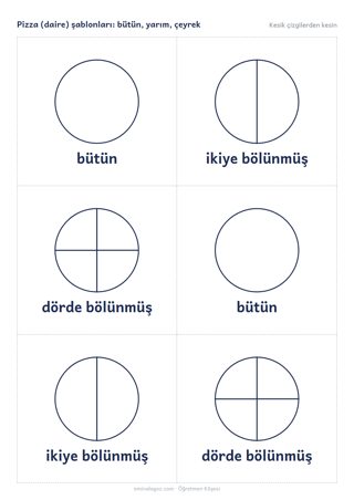 Pizza (daire) şablonları: bütün, yarım, çeyrek