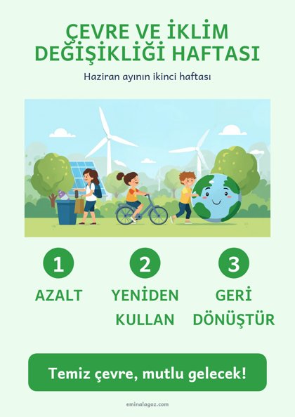 Çevre ve İklim Değişikliği Haftası — Afiş: Çevre ve İklim Değişikliği Haftası