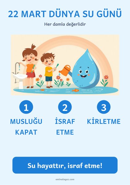 Dünya Su Günü — Afiş: 22 Mart Dünya Su Günü