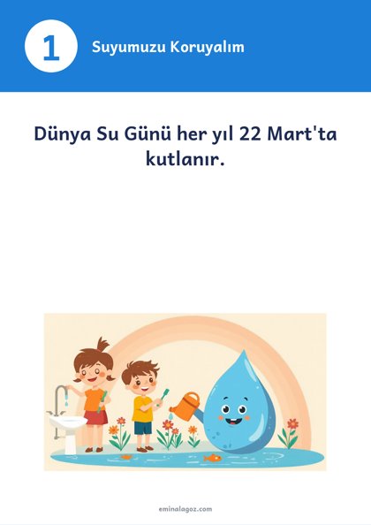 Dünya Su Günü — Bilgi kartları: Suyumuzu Koruyalım
