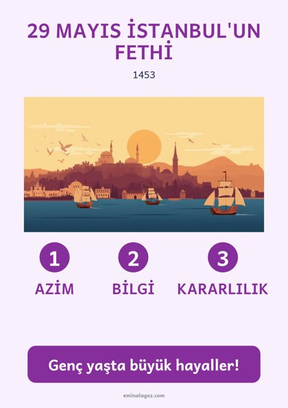 İstanbul'un Fethi — Afiş: 29 Mayıs İstanbul'un Fethi