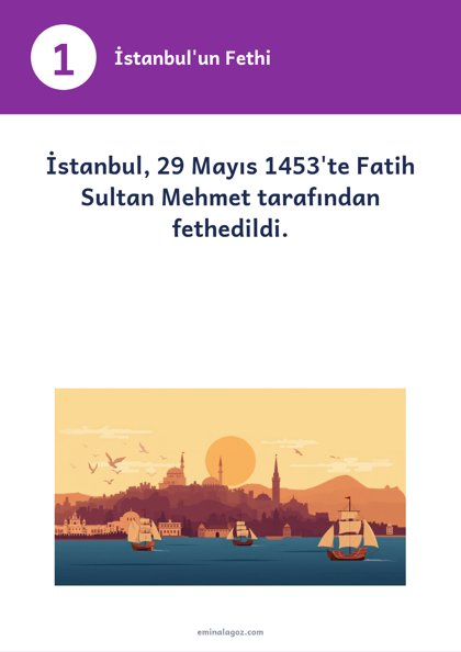 İstanbul'un Fethi — Bilgi kartları: İstanbul'un Fethi