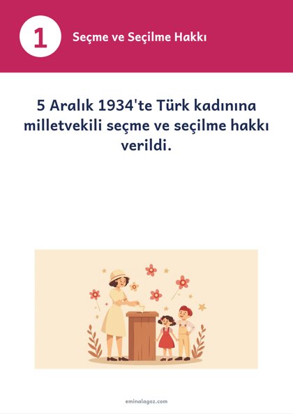 Türk Kadınına Seçme ve Seçilme Hakkının Verilişi — Bilgi kartları: Seçme ve Seçilme Hakkı
