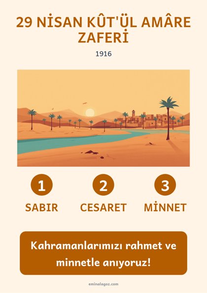 Kût'ül Amâre Zaferi — Afiş: 29 Nisan Kût'ül Amâre Zaferi