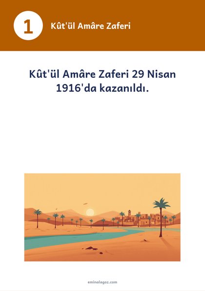 Kût'ül Amâre Zaferi — Bilgi kartları: Kût'ül Amâre Zaferi