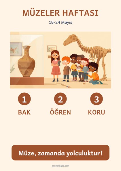 Müzeler Haftası — Afiş: Müzeler Haftası