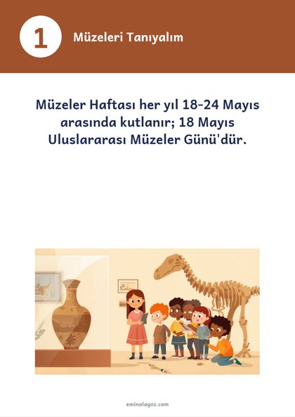 Müzeler Haftası — Bilgi kartları: Müzeleri Tanıyalım
