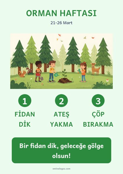 Orman Haftası — Afiş: Orman Haftası