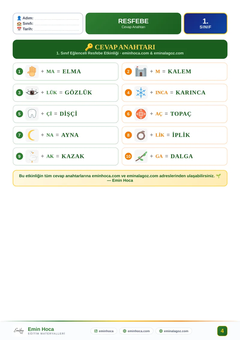 1. Sınıf Resfebe Etkinliği | Resimli Kelime Bulmacaları PDF (Maarif Modeli) — CEVAP ANAHTARI önizleme