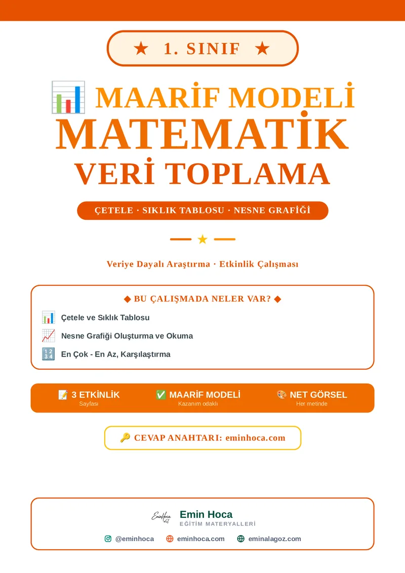 1. Sınıf Matematik Veri Toplama ve Değerlendirme Etkinlik (Maarif Modeli) — Çetele, Sıklık Tablosu, Nesne Grafiği — PDF İndir önizleme