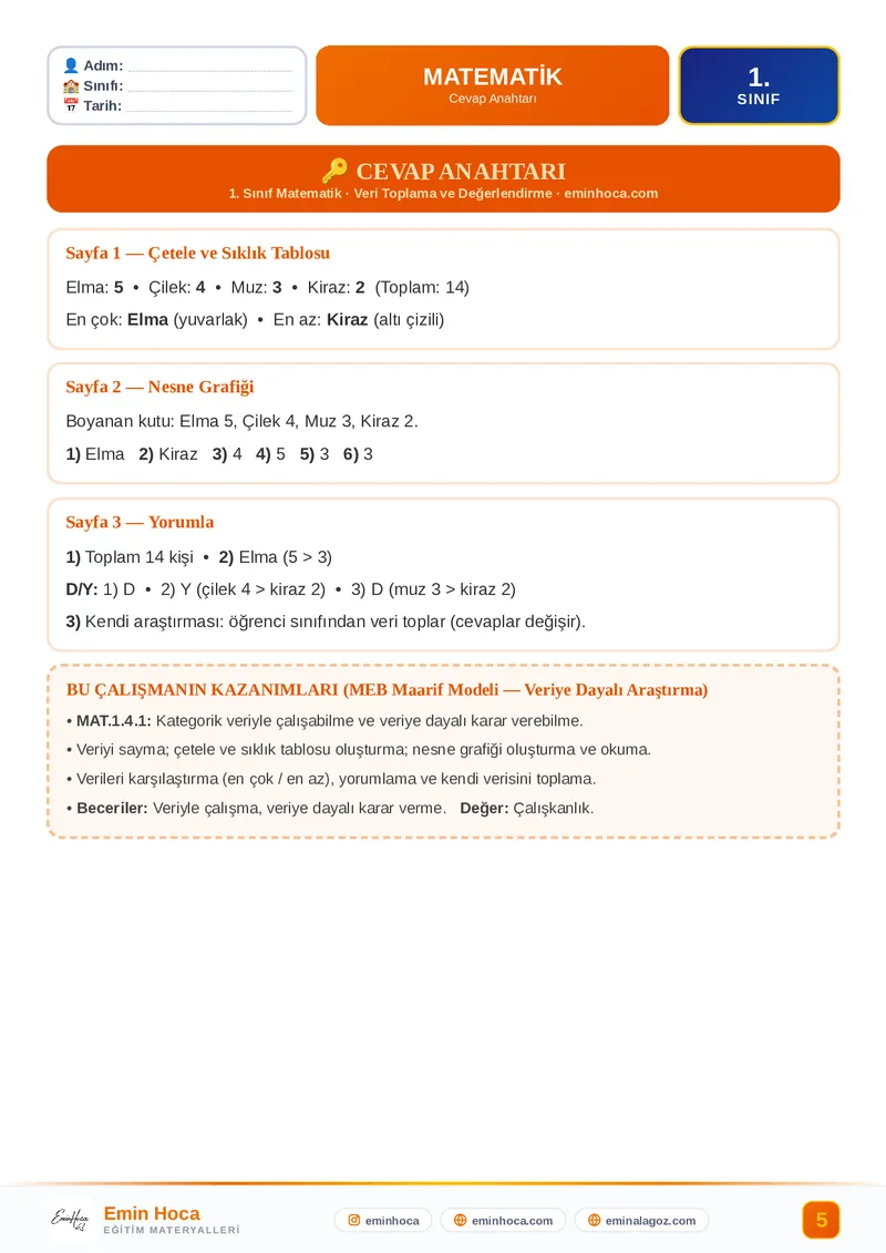 1. Sınıf Matematik Veri Toplama ve Değerlendirme Etkinlik PDF (Maarif Modeli) — Çetele, Sıklık Tablosu, Nesne Grafiği — CEVAP ANAHTARI PDF İndir önizleme