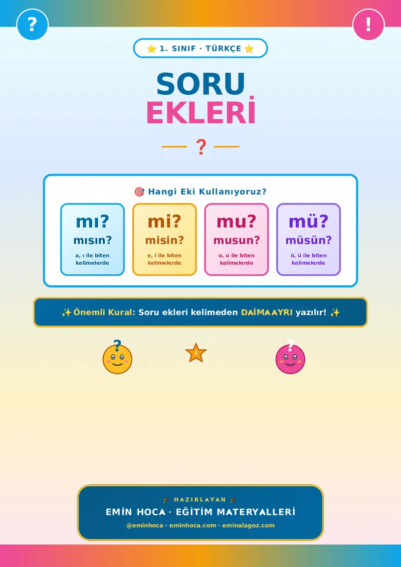 🎯 1. Sınıf Türkçe SORU EKLERİ Mega Paket | mı, mi, mu, mü + mısın, misin, musun, müsün | 5 Sayfa önizleme