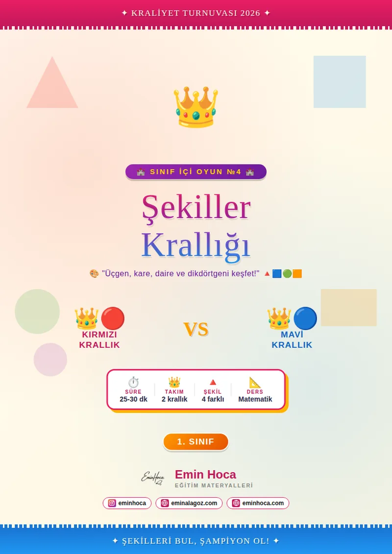 Şekiller Krallığı Oyunu | 1. Sınıf Geometrik Şekiller PDF İndir önizleme