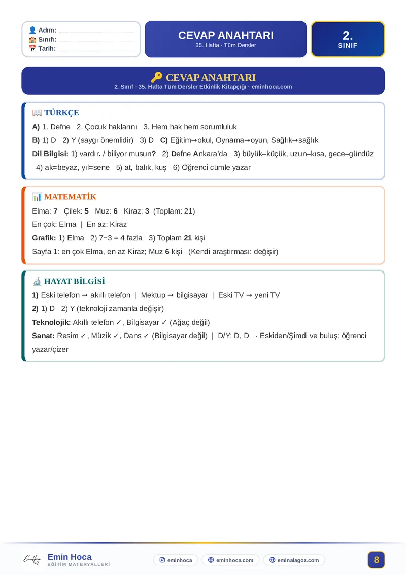 2. Sınıf 35. Hafta Tüm Dersler Etkinlik Kitapçığı PDF (Maarif Modeli) CEVAP ANAHTARI önizleme