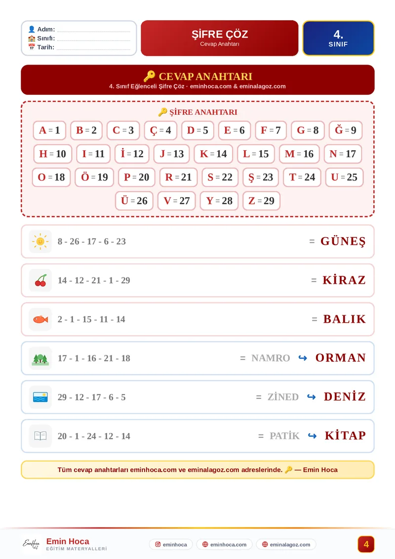 4. Sınıf Şifre Çöz Etkinliği | Tam Alfabe + Ters Şifreli Kelimeler PDF (Maarif Modeli) — CEVAP ANAHTARI İndir önizleme