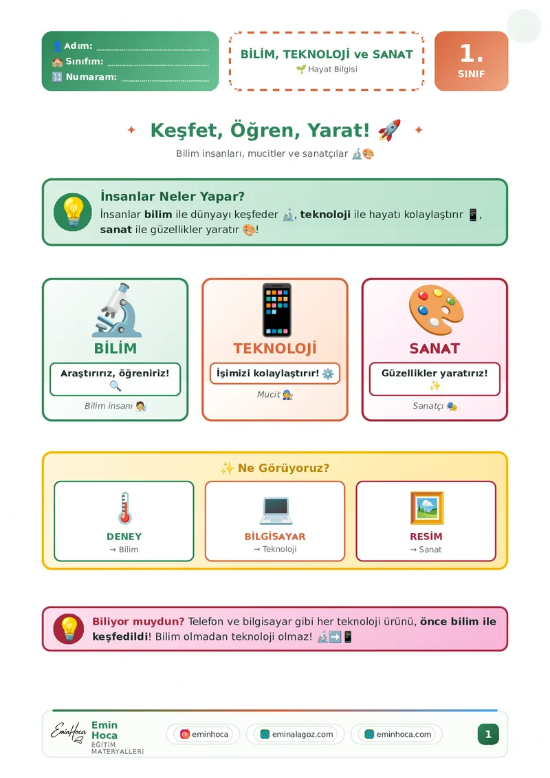 1. SINIF HAYAT BİLGİSİ BİLİM, TEKNOLOJİ VE SANAT KONU ANLATIMI VE ETKİNLİKLERİ PDF İNDİR önizleme