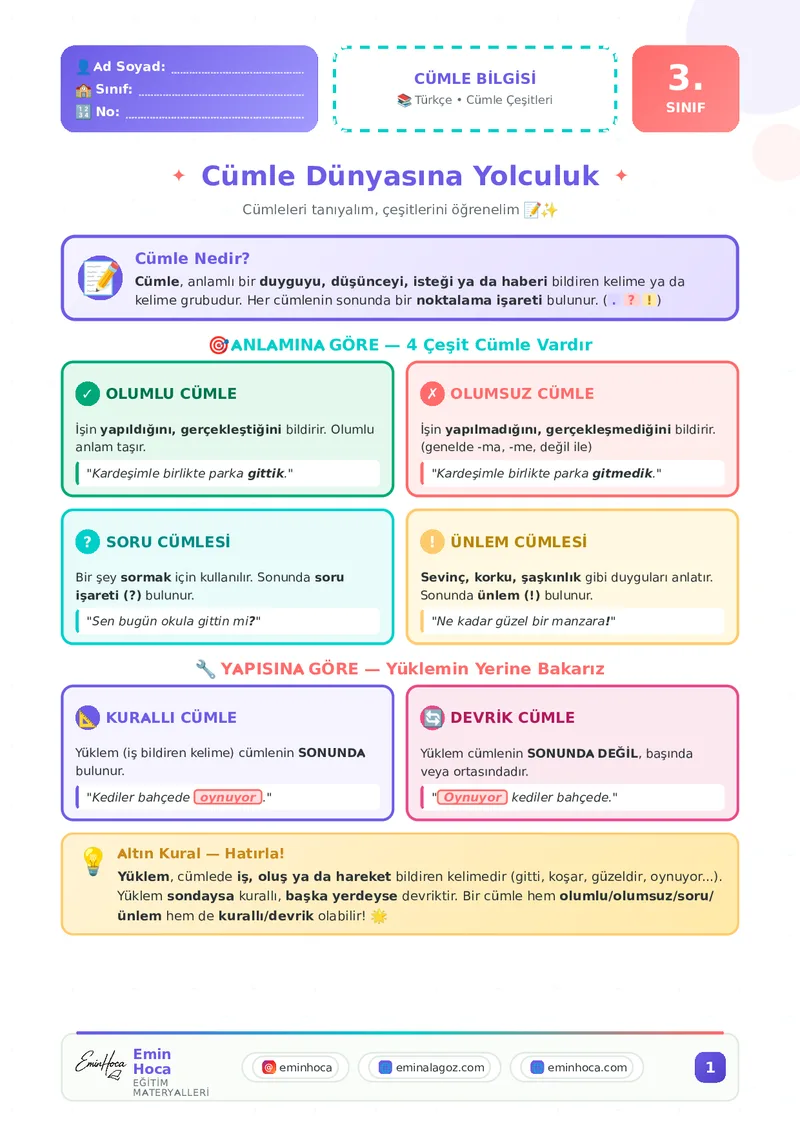 3. SINIF TÜRKÇE CÜMLE BİLGİSİ(KURALLI, DEVRİK, OLUMLU, OLUMSUZ, SORU, ÜNLEM CÜMLESİ) KONU ANLATIMI VE ETKİNLİK KAĞIDI PDF İNDİR önizleme