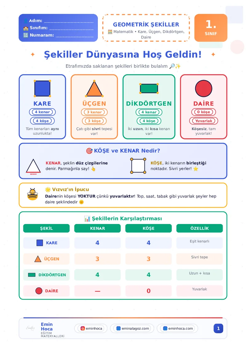 1.SINIF MATEMATİK GEOMETRİK ŞEKİLLER KONU ANLATIMI VE ETKİNLİK PDF İNDİR önizleme