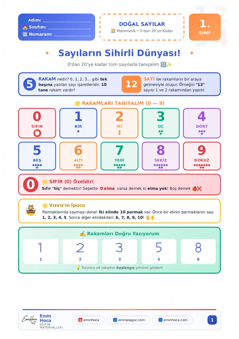 1.SINIF RAKAMLAR, ONLUK BİRLİK VE RİTMİK SAYMA KONU ANLATIMI VE ÇALIŞMA YAPRAĞI PDF İNDİR önizleme